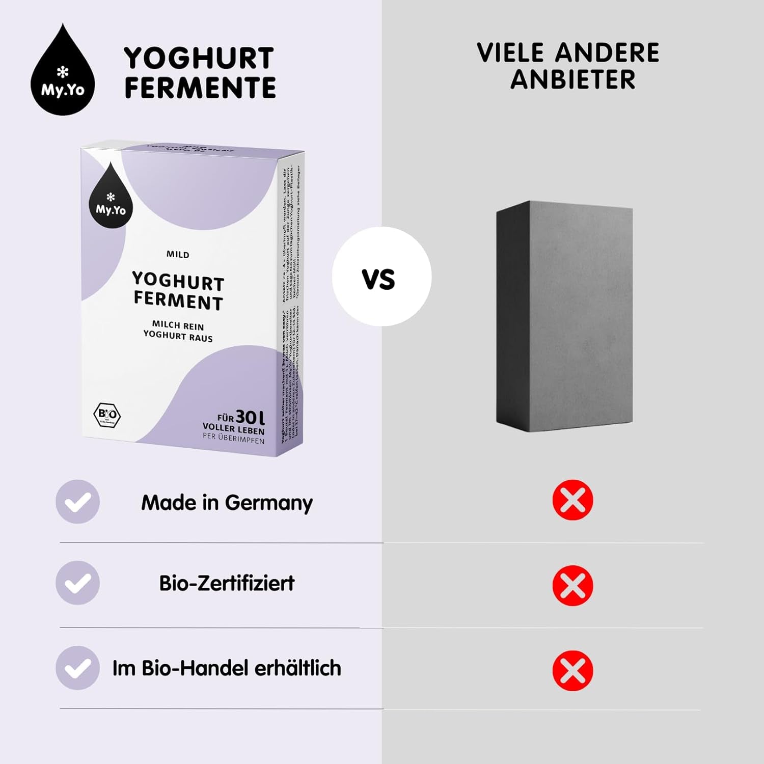 Bio Joghurtferment Mild | 6x5 gr | Joghurtkulturen für bis zu 30 L selbst gemachten mild Joghurt