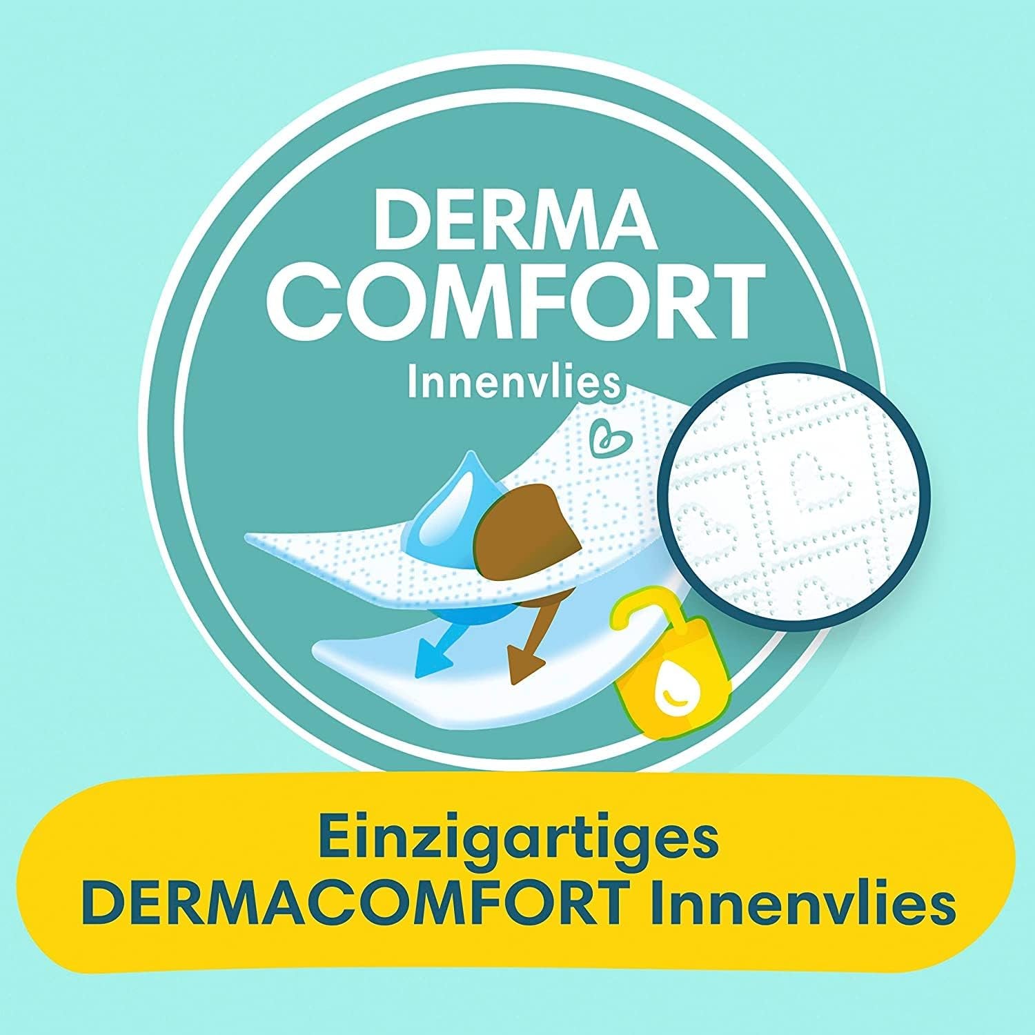 Premium Protection Starter Pack 1 and Aqua wet wipes