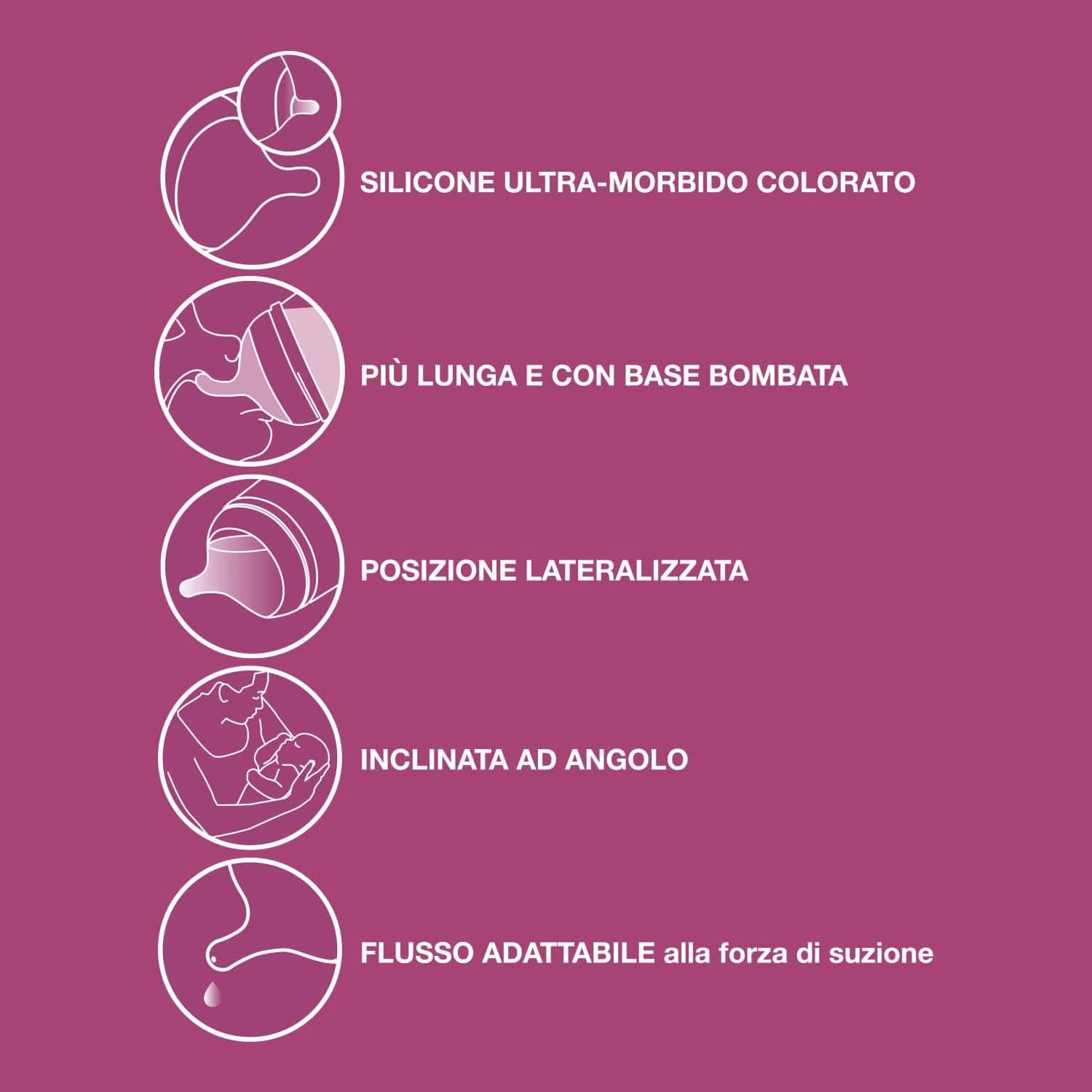 Electric milk pump Suavinex Link Accessories Food and Breastfeeding Bebe Naty Shop