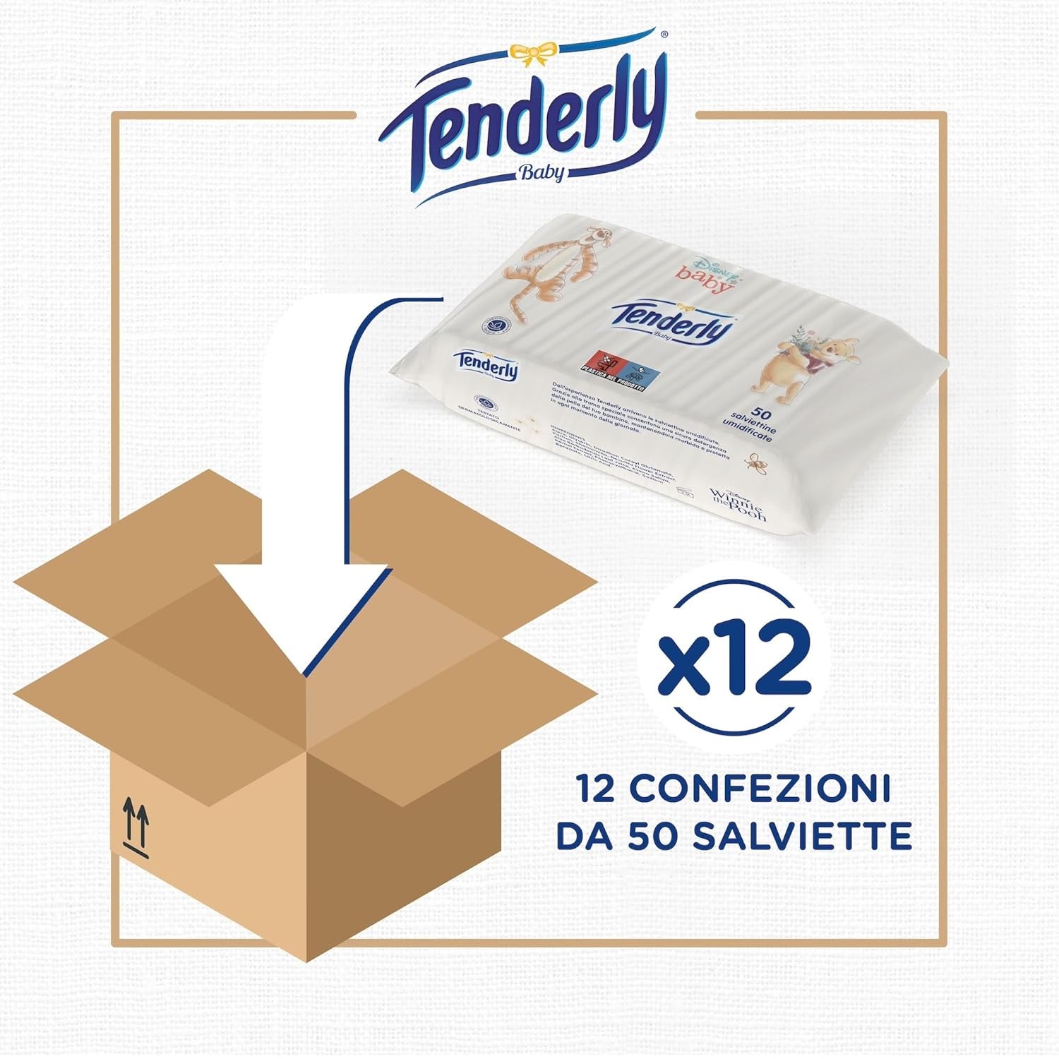 Disney Baby Wipes, Soft Wipes, Ideal for Daily Baby Cleaning, Disney Characters, Pack of 12, Made in Italy, Dermatologically Tested