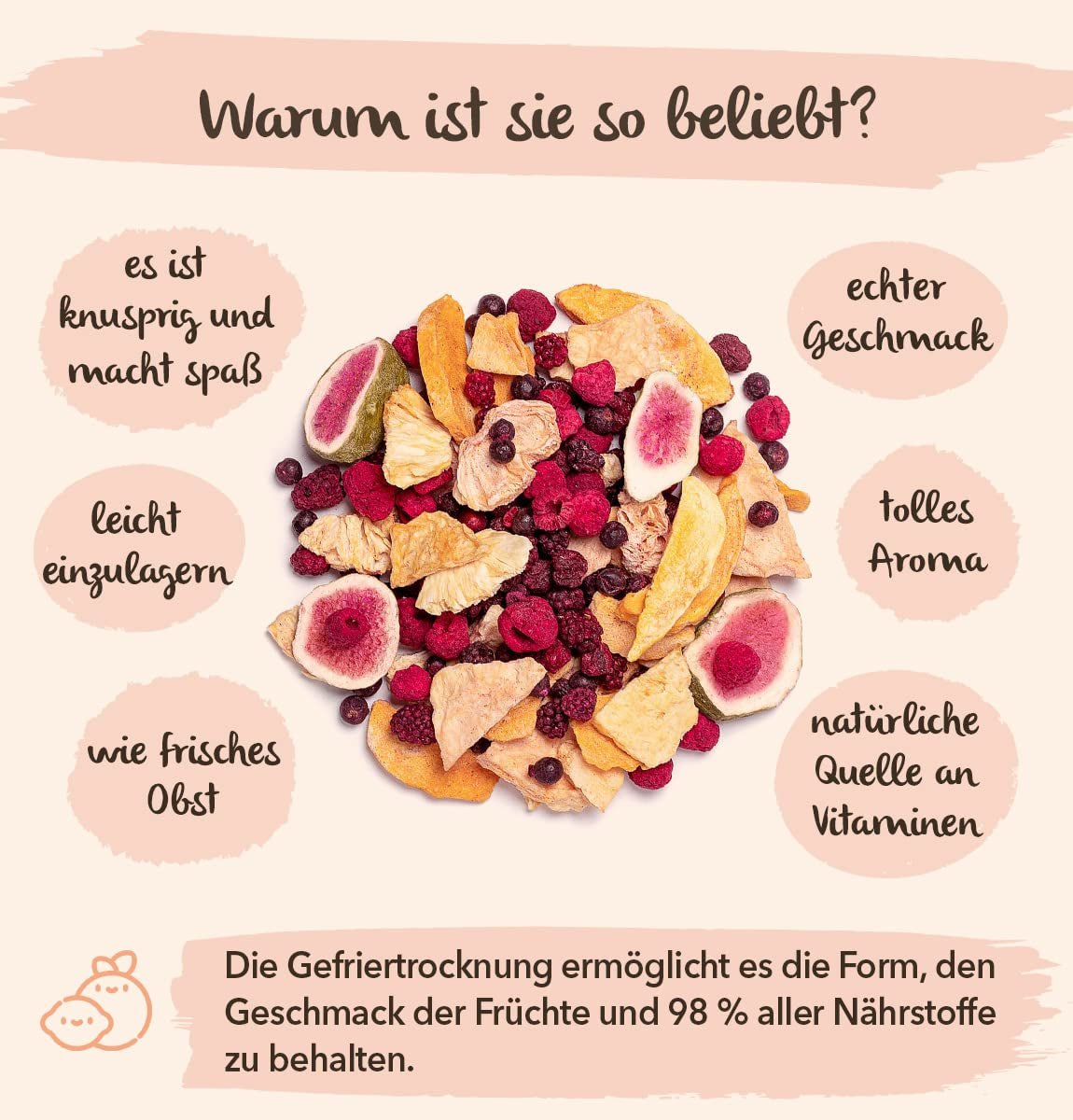 BRIX Cireșe amare liofilizate | Cireșe naturale uscate 105g | Great Taste Award Fructe uscate, Cireșe amare uscate | Fără OMG Fără gluten Vegan Vitaminele sunt conservate Produse deshidratate Naty Shop