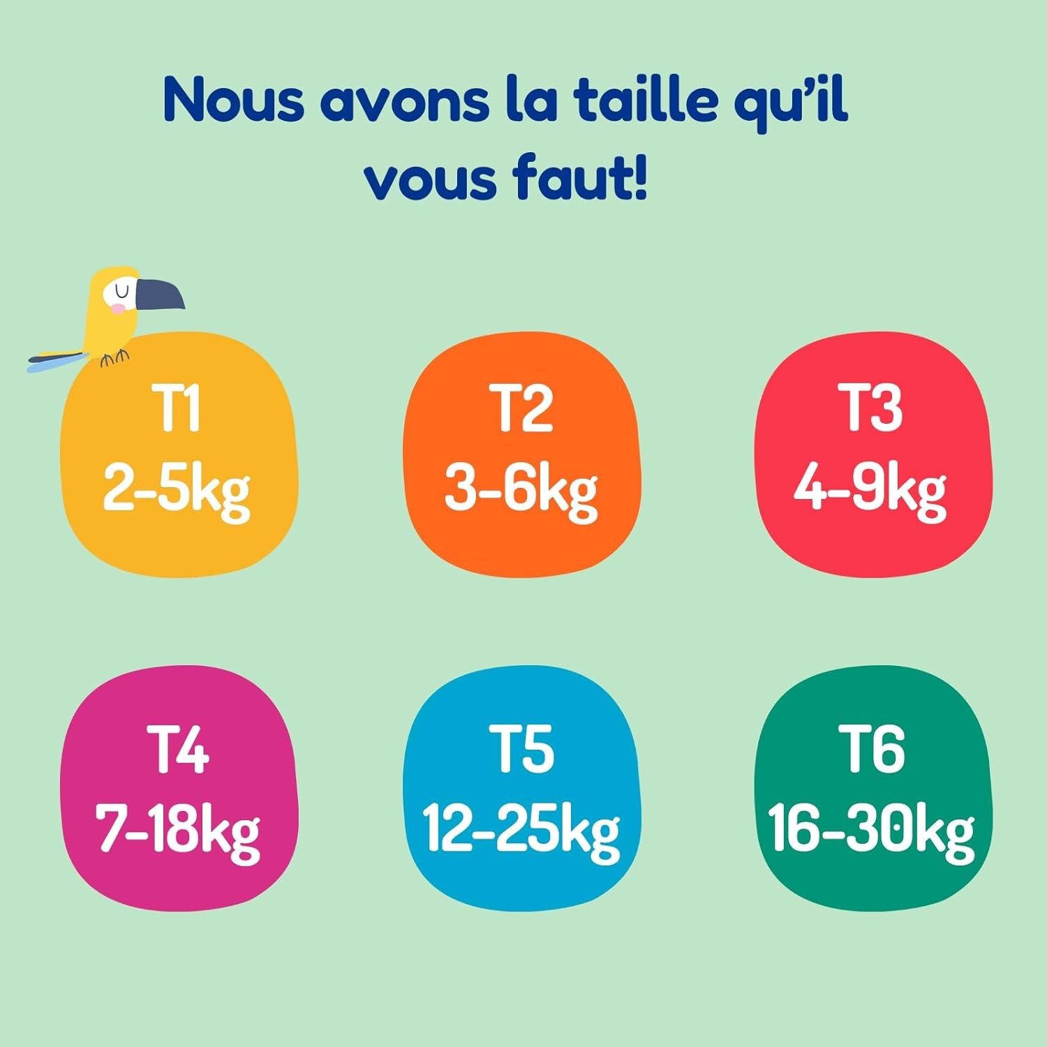 - Diaper size 4 (7 – 18 kg) – for sensitive skin – natural and very absorbent – ​​12 hour leak-proof – ohne unerwünschte Inhaltsstoffe – made in France – 132 diapers