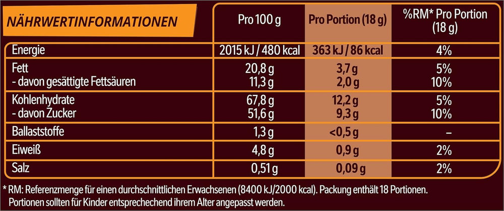 LION MINIS XXL pack of 2 (1 x 324g)