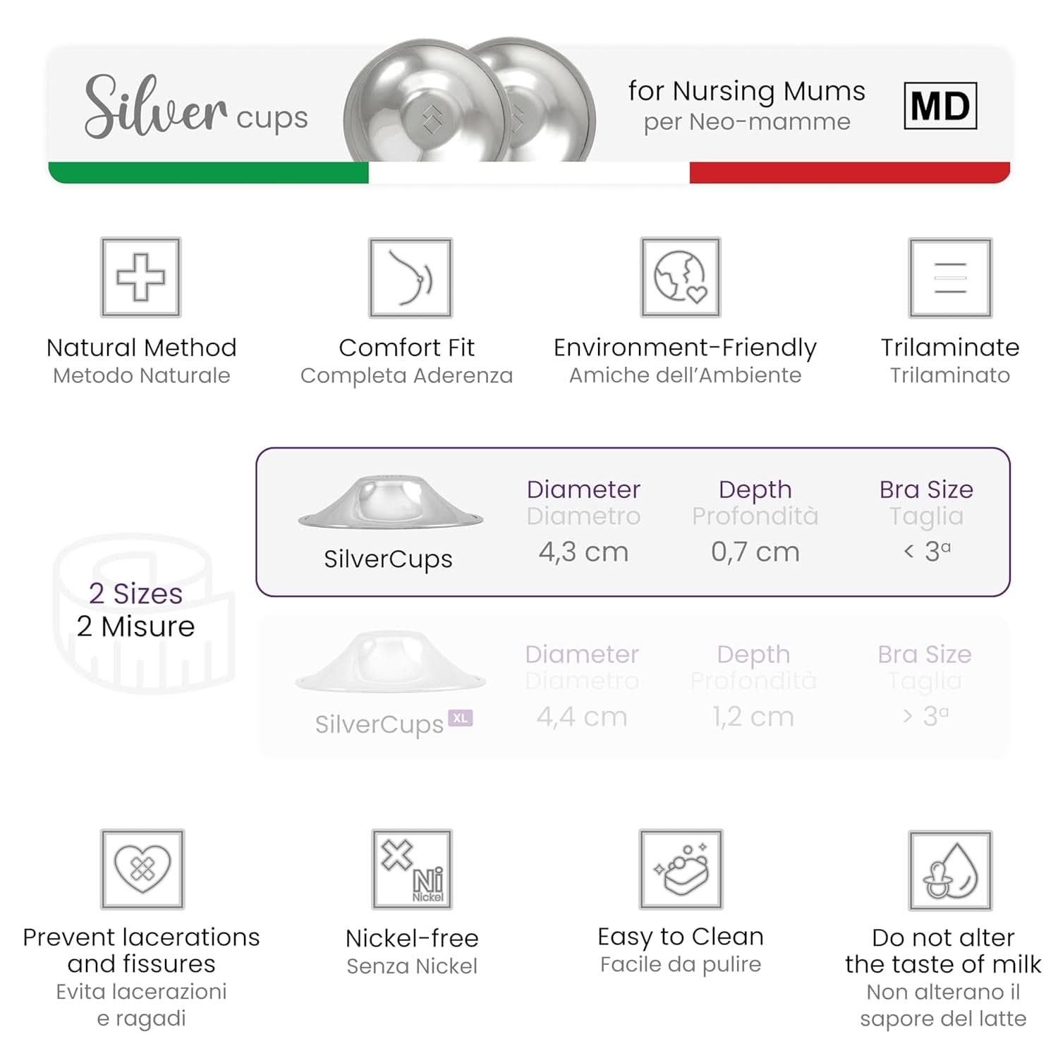 Silvercups Silberhütchen, Stillhütchen Aus Silber, Schützt Und Beruhigt Bei Wunden Und Empfindlichen Brustwarzen, Nickelfrei (Regular) Naty Shop