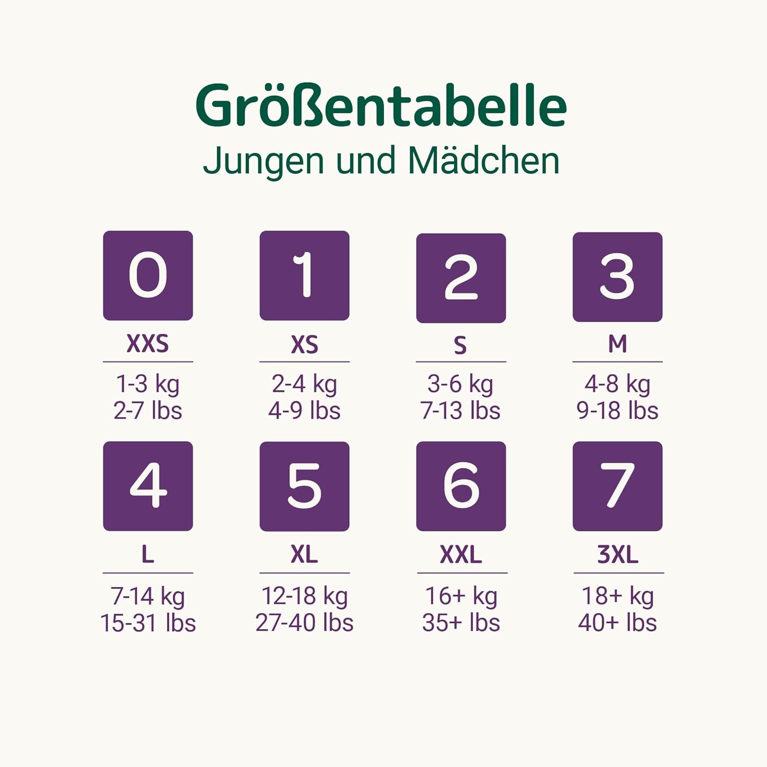 Bambo Nature Baby Diapers, Size 1 (2-4 kg), 132 Count Monthly Box | Premium Diapers with Enhanced Leak Protection | Ultimate comfort and freedom for newborns | Dermatologically tested diapers