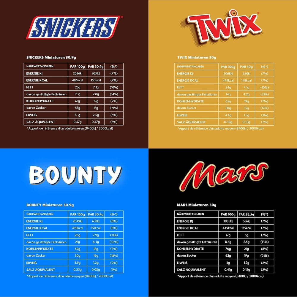 Mix of miniatures, Mars, Snickers, Bounty & Twix, Classic bars in mini format, 296 Bars, 3Kg Chocolate Candies Naty Shop