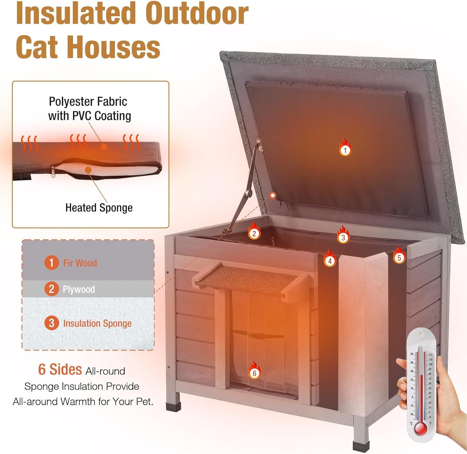 Pături & Mobilier, Animale de companie, Peșteri & Case, Pisici, Paturi pentru pisici, Pisici - culcusuri, saltele