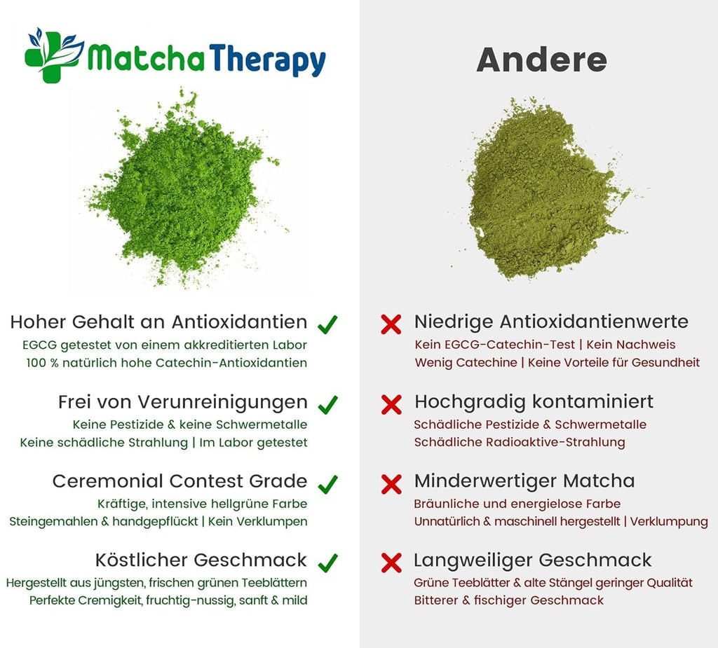 Matchatherapy 30+ | Ceai Matcha organic pudră | 60 g | Cu un conținut verificat de cel puțin 30 mg/g de catechină EGCG | Susține sistemul imunitar și nivelul de energie | Calitate ceremonială | Ceai verde din Japonia