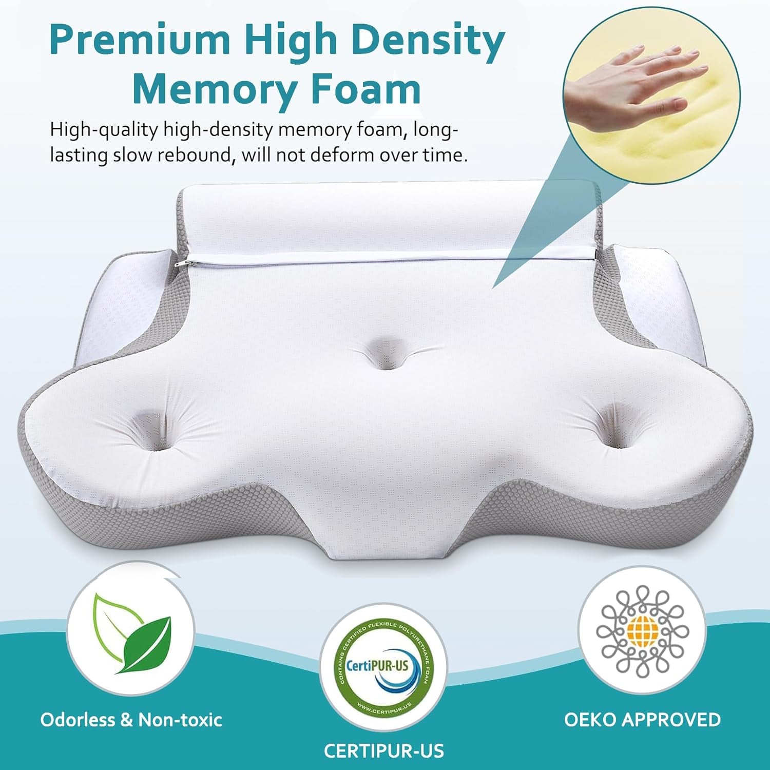 Pernă din spumă cu memorie TopEsct, pernă pentru dormit pe o parte, pernă pentru gât, pernă pentru cap pentru cei care dorm pe o parte și pe spate (gri)