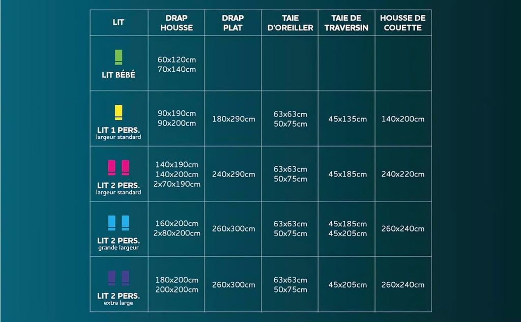 Soleil D'Ocre Saltea protejată cu flanelă, bumbac, alb, 180 X 200 cm Plapumi si pilote Naty Shop