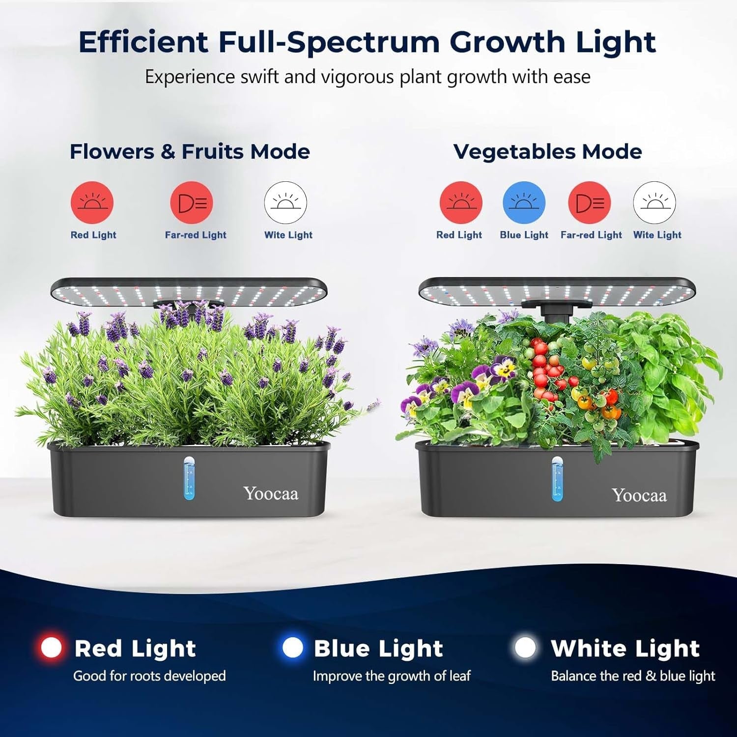 Sistem de creștere hidroponică pentru 12 plante, grădină de plante aromatice de interior cu cronometru automat, pompă, kit inteligent de creștere a grădinii reglabil pe înălțime (semințele nu sunt incluse)