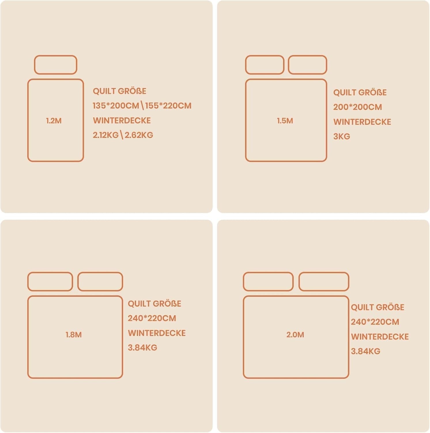 Good Nite Winter Duvet 200X200 Cm 460Gsm Warm Comforter for Winter Bedding Polyester Filled Quilt Microfiber White Sleeping Blanket 200X200Cm Quilts and Quilts Naty Shop