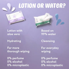 Naïf Plastic Free Baby Wipes 54 Pieces (1 Pack x 54 Pieces) - For Baby's Bottom, Body and Face - Natural Ingredients