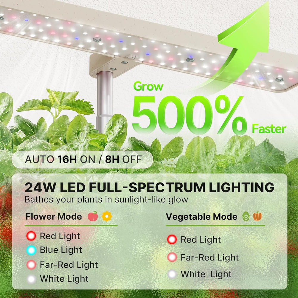 12 Capsules Hydroponic Grow System Kit, 24W LED Indoor Garden Lamp, 4L Water Tank with Silent Pump, Height Adjustable Herb Planter, Indoor Gardening Kit, Gardening Gifts, Beige