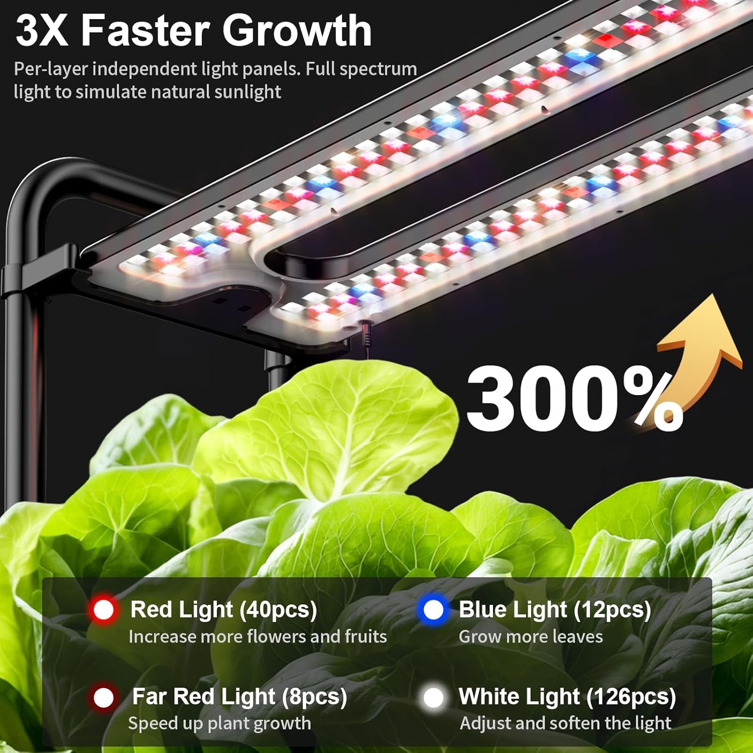 Large Hydroponic Grow System Kit 120 Capsules Vertical Hydroponic Garden with 2 Lighting Modes Grow Light Automatic Water Circulation System 48L Indoor Herb Gardening System