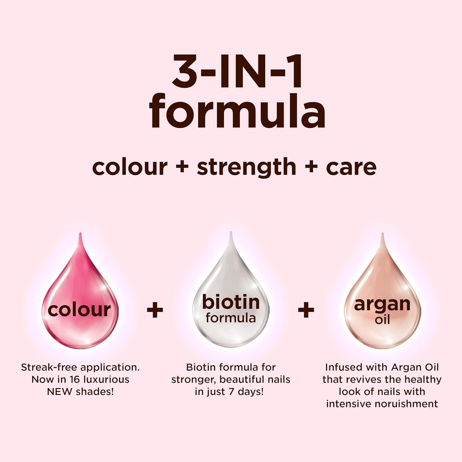 Nova Engel Color Therapy nail paint #Yes You Can 14.7 ml