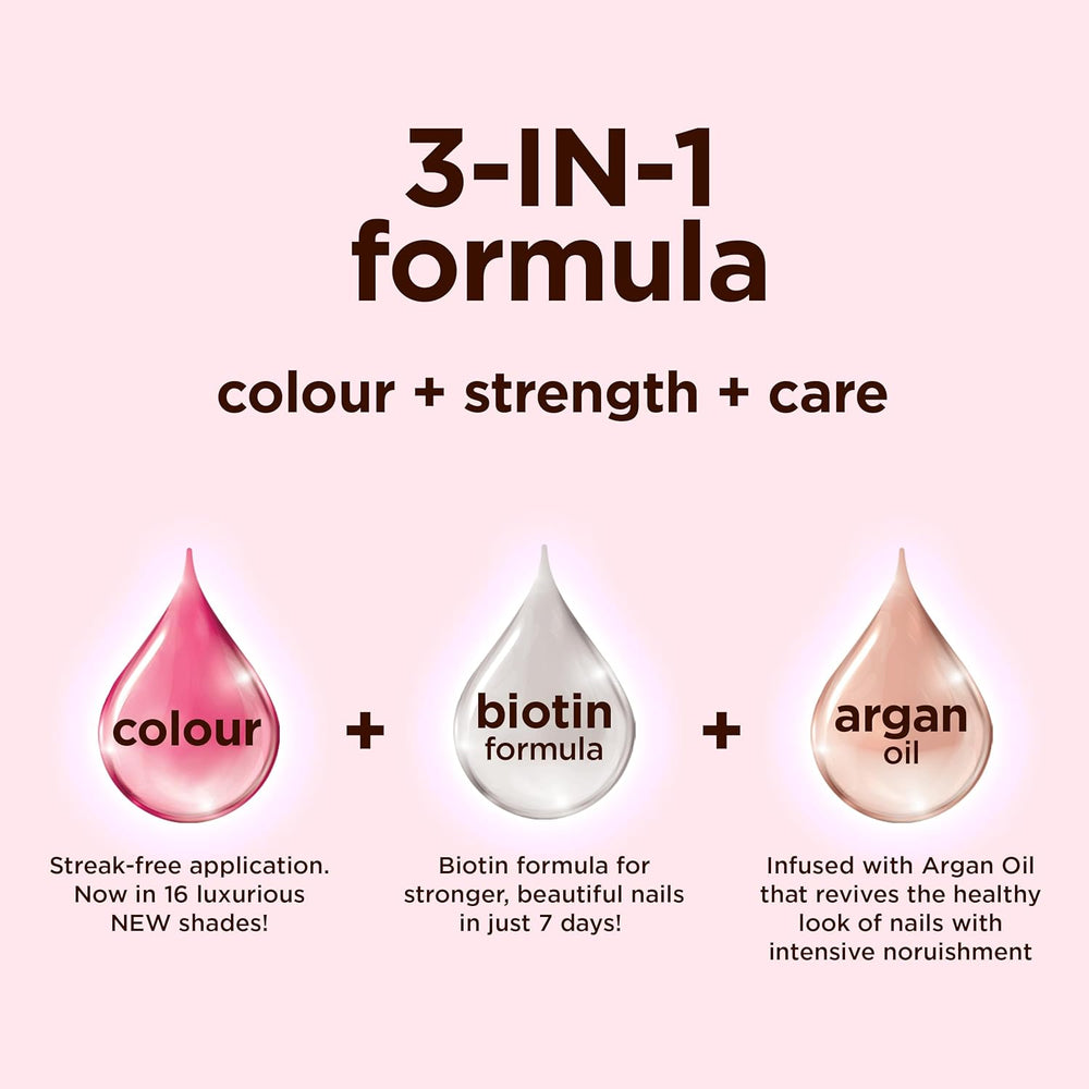 Nova Engel Color Therapy nail paint #Yes You Can 14.7 ml