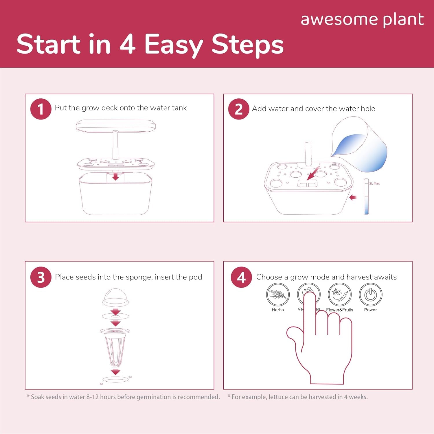 6Pro Hydroponic Grow System Kit (6 Capsules), Indoor Gardening Kit with 3L Water Tank, 3 Growing Modes and Silent Pump, Home Herb and Salad Growing Kit, Adjustable Height Up to 33.0cm, White