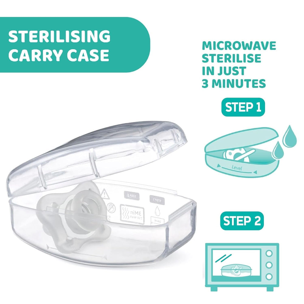 PHYSIOFORMA MINI SUSPENSIE MOALE PURGE, LUMINOASĂ, 2-6M, 100% SILICON, 2 BUC.