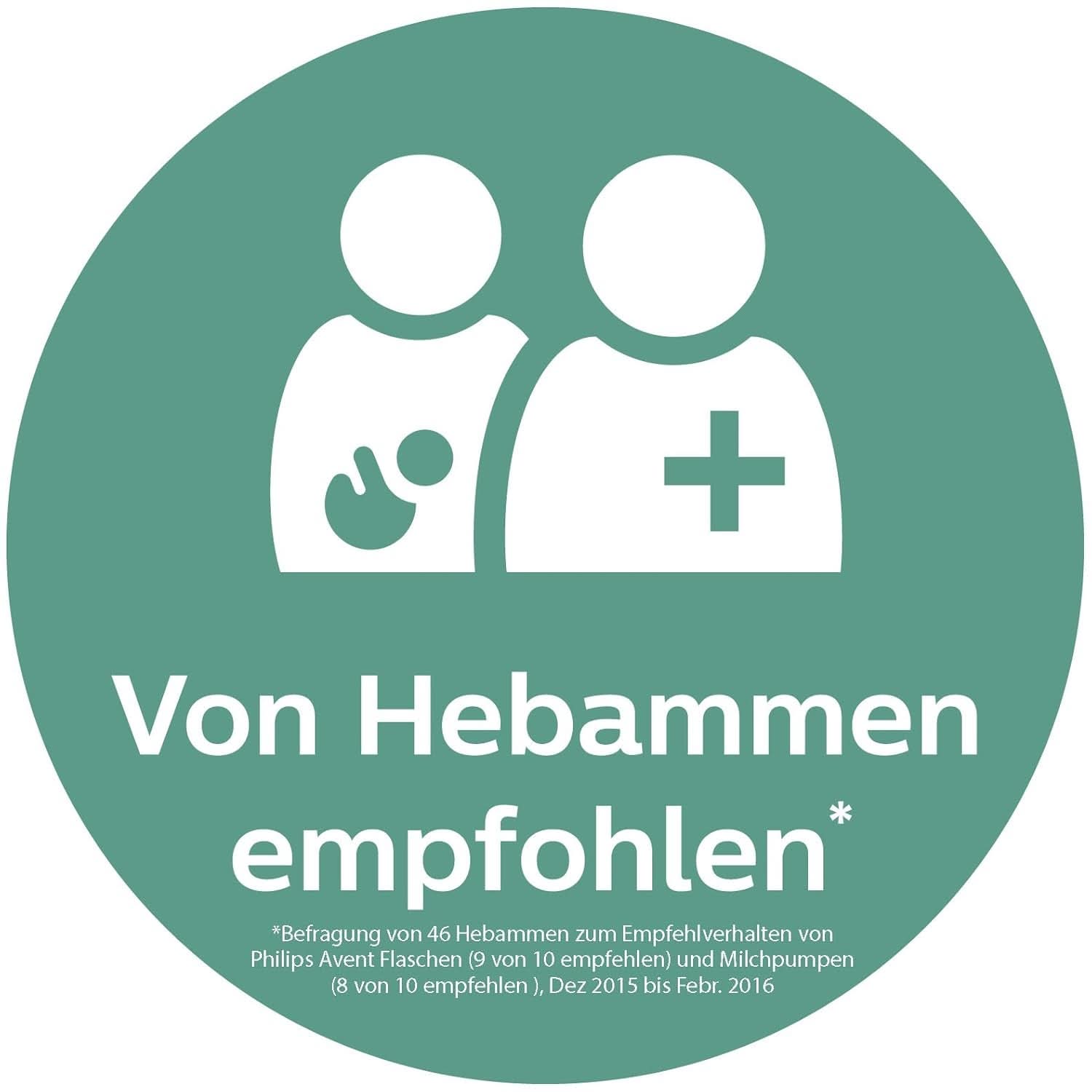 Double electric breast pump Philips Avent SCF334/02 Accessories Food and Breastfeeding Bebe Naty Shop