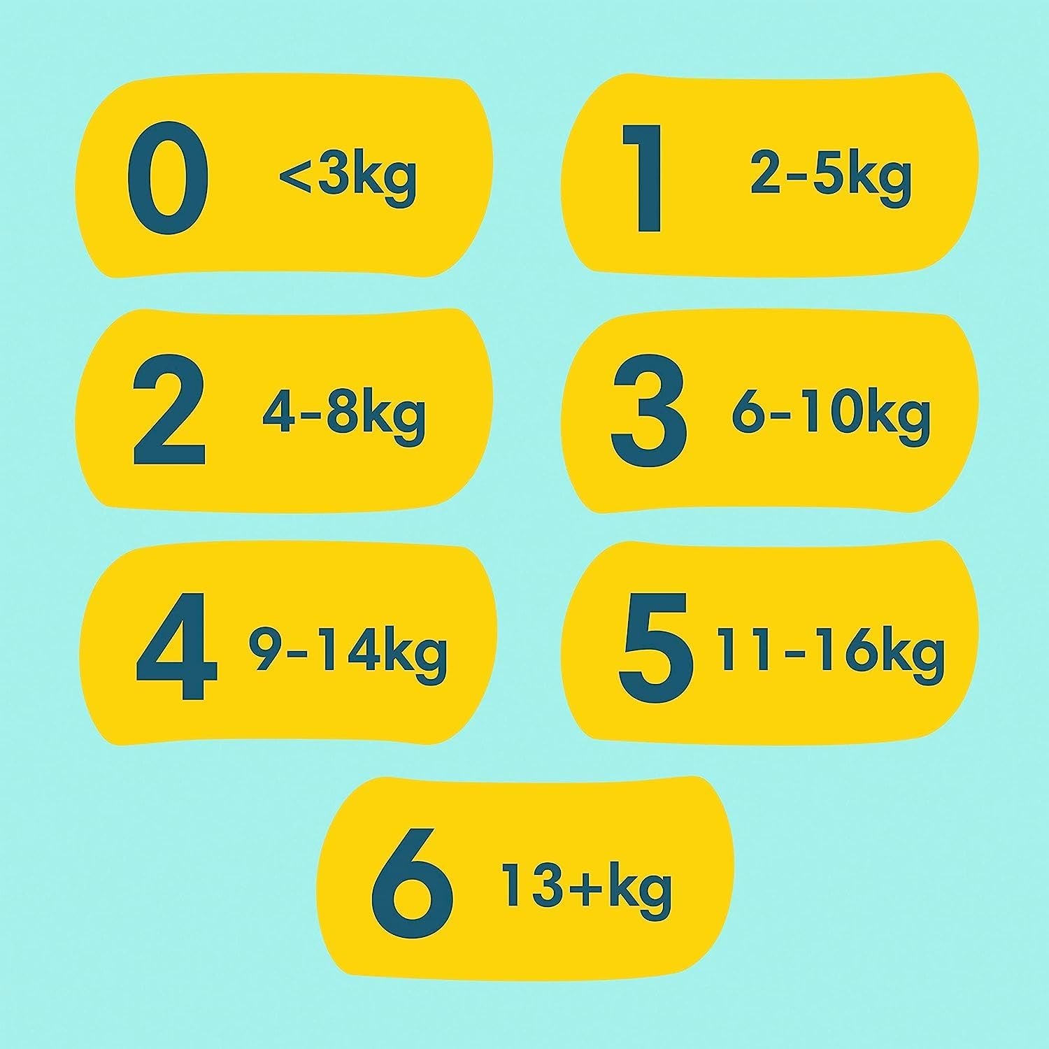 Premium Protection Starter Pack 1 and Aqua wet wipes