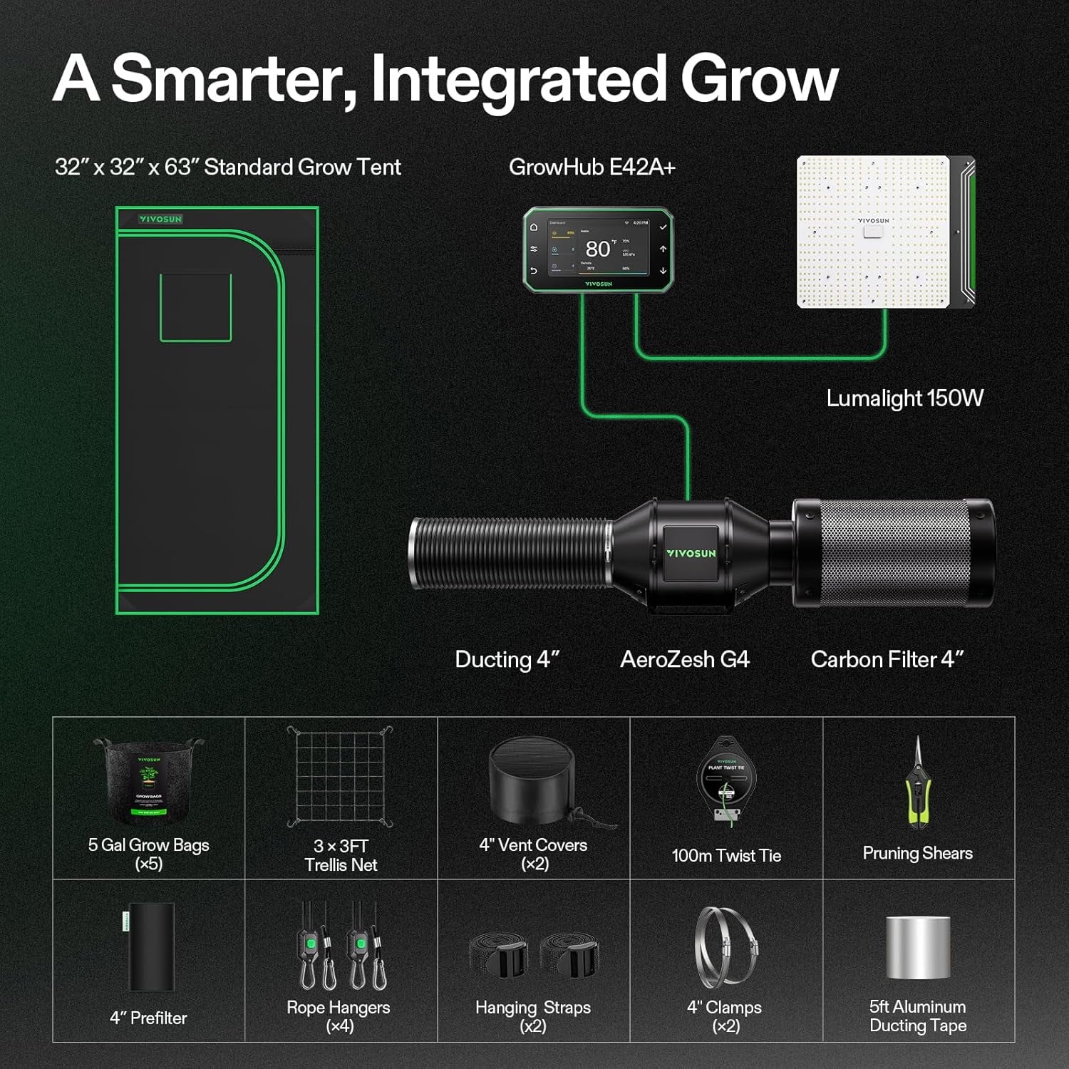 VIVOSUN GIY 80x80x160cm Smart Grow Tent System, Built-in WiFi Grow Tent Kit with Auto Ventilation and Circulation, 150W Full Spectrum LED Grow Light and GrowHub E42A Controller