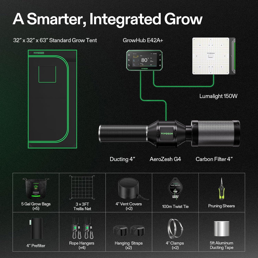 VIVOSUN GIY 80x80x160cm Smart Grow Tent System, Built-in WiFi Grow Tent Kit with Auto Ventilation and Circulation, 150W Full Spectrum LED Grow Light and GrowHub E42A Controller