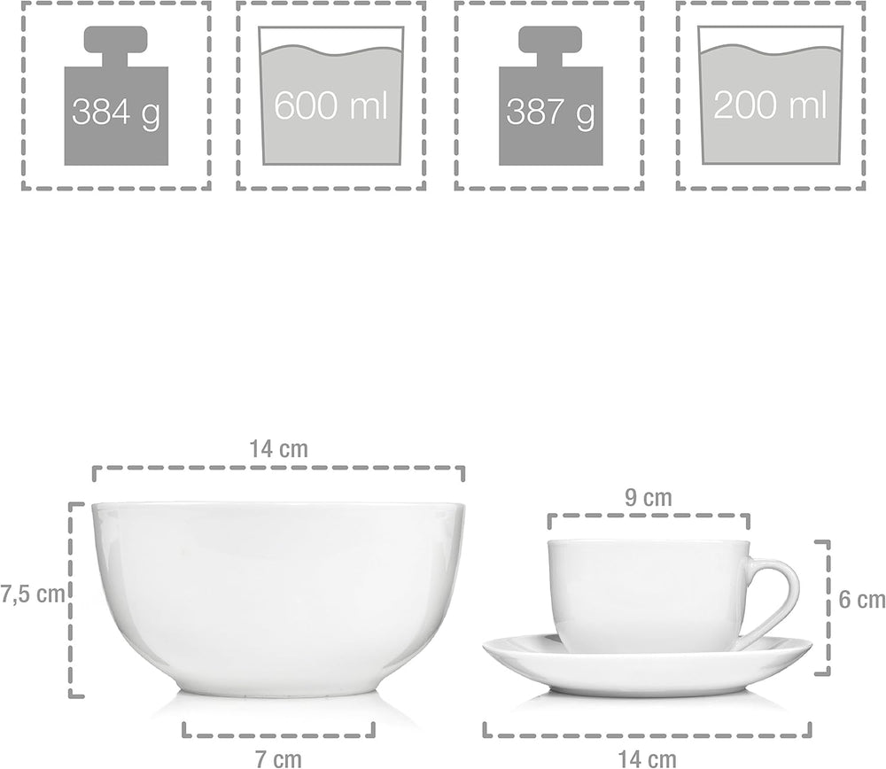 Set de veselă SÄNGER New Port, 36 de piese, pentru 6 persoane | COLECȚIA PREMIUM