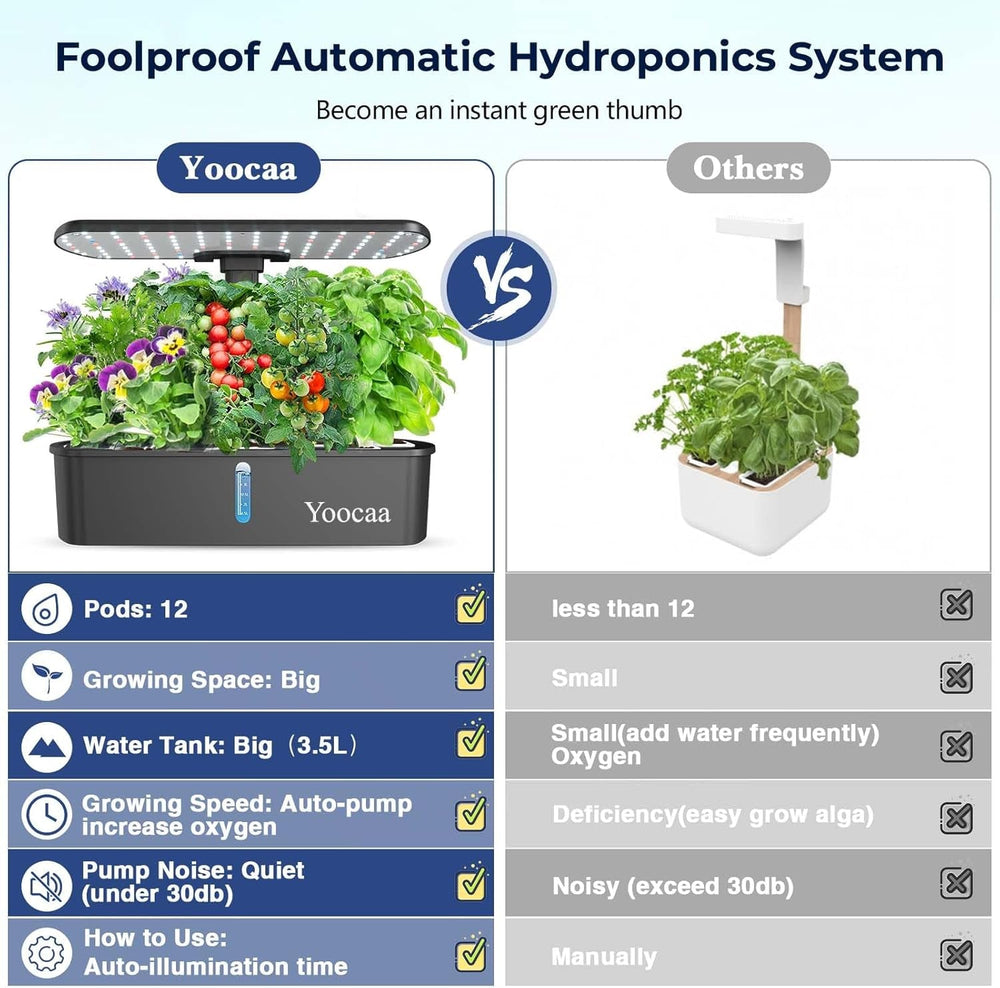Sistem de creștere hidroponică pentru 12 plante, grădină de plante aromatice de interior cu cronometru automat, pompă, kit inteligent de creștere a grădinii reglabil pe înălțime (semințele nu sunt incluse)