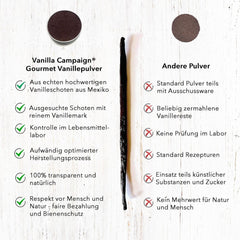 Premium Vanilla Powder from Real Vanilla Beans, Natural, Sugar Free, No Additives, Fairtrade, Vegan (40G Unboxed) From Vanilla Campaign® Flavors Naty Shop