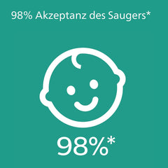 Suzete Philips AVENT ultra air - pachet de 4 suzete fără BPA, respirabile, pentru bebeluși între 0 și 6 luni, inclusiv cutie de transport și sterilizare, culoare soare/curcubeu (model SCF085/65)