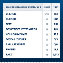 Barilla Collezione Cannelloni High Quality Durum Wheat Pasta Always Al Dente Pack of 12 (12 x 250g)