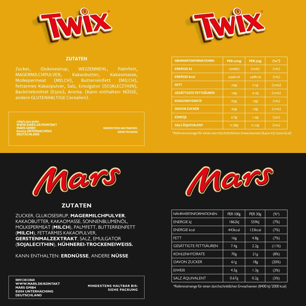 Mix of miniatures, Mars, Snickers, Bounty & Twix, Classic bars in mini format, 296 Bars, 3Kg Chocolate Candies Naty Shop