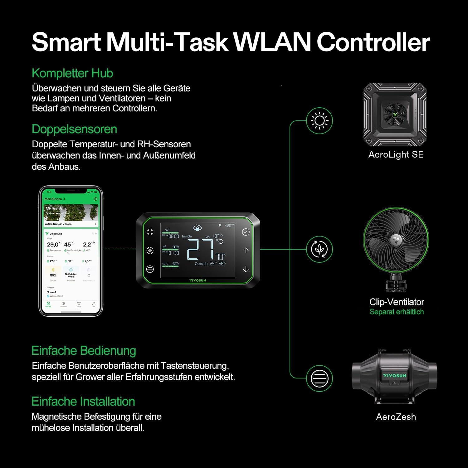 VIVOSUN Smart Grow System with 100W AeroLight A100SE LED Lamp with Integrated Circulation Fan, AeroZesh T4 100mm 357m³/h Duct Fan and GrowHub E42A Controller for Grow Tents and Indoor Cultivation