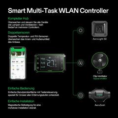 VIVOSUN Smart Grow System with 100W AeroLight A100SE LED Lamp with Integrated Circulation Fan, AeroZesh T4 100mm 357m³/h Duct Fan and GrowHub E42A Controller for Grow Tents and Indoor Cultivation