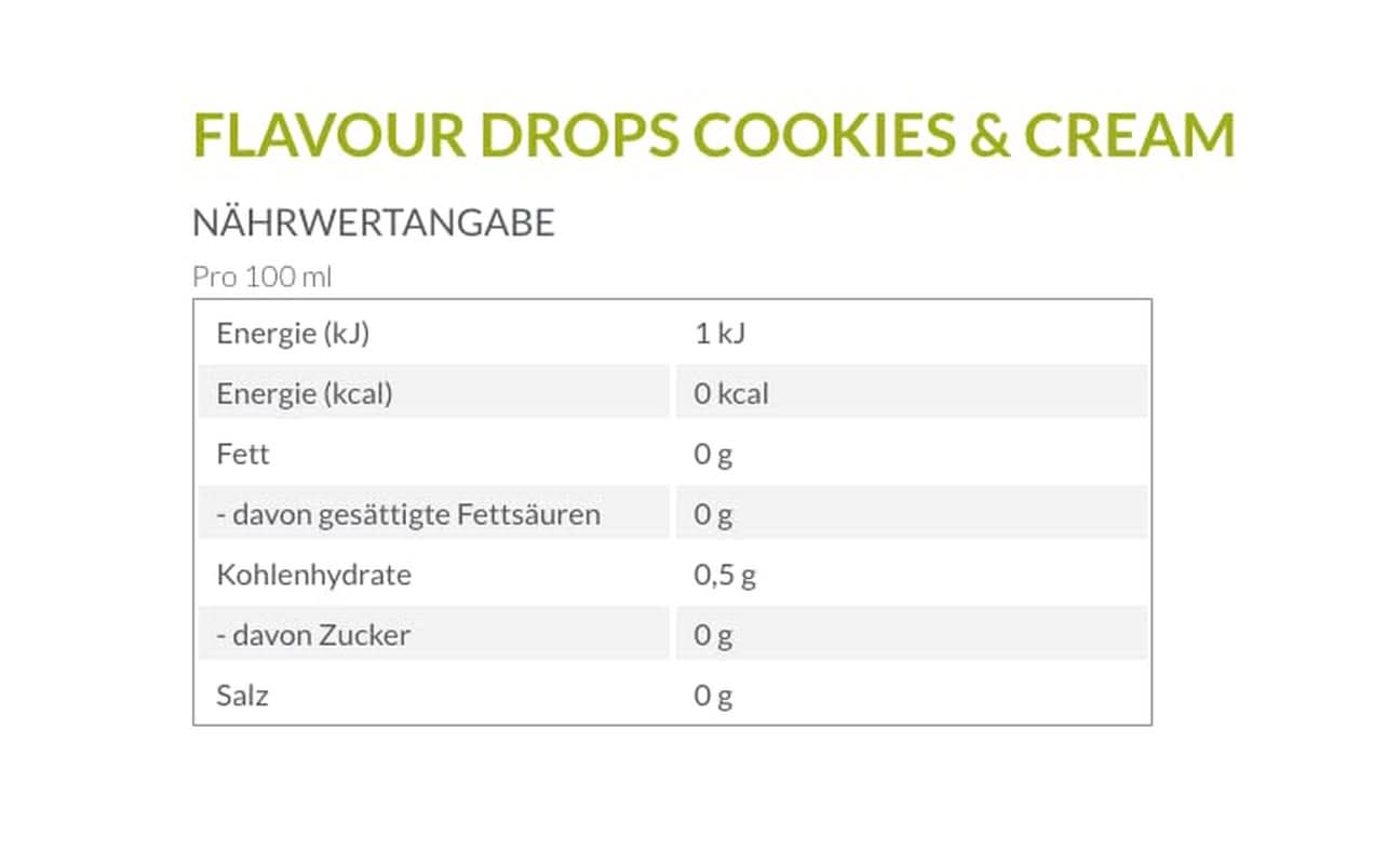 Borchers, cookies and cream flavor, 30 ml Flavors Naty Shop