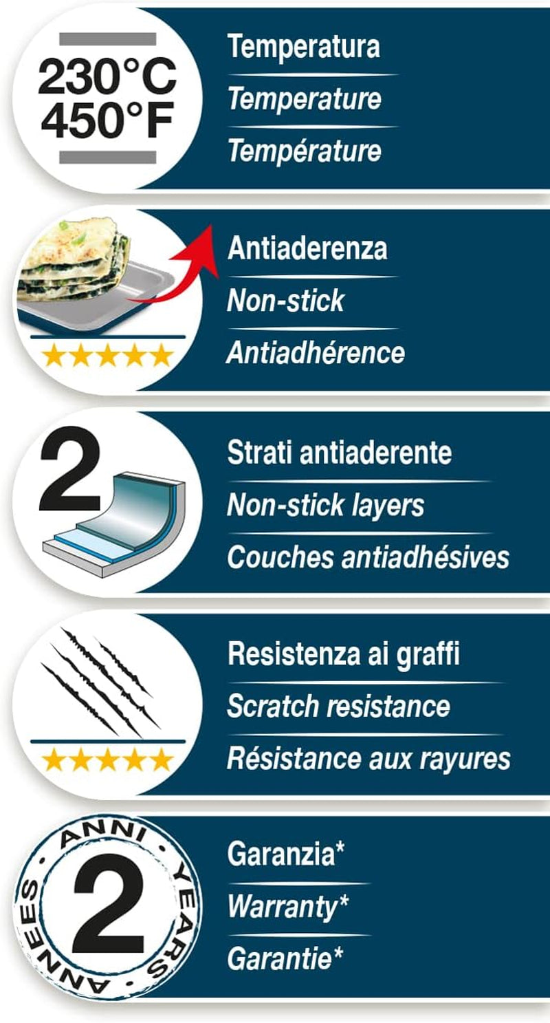 , XBake line, baking pan for 12 muffins, steel with coating Molds and baking trays Naty Shop