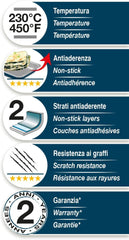 Line XBake, Plumcake Shape 25x11 cm, steel with non-stick coating, ecological, Molds and trays for baking Naty Shop