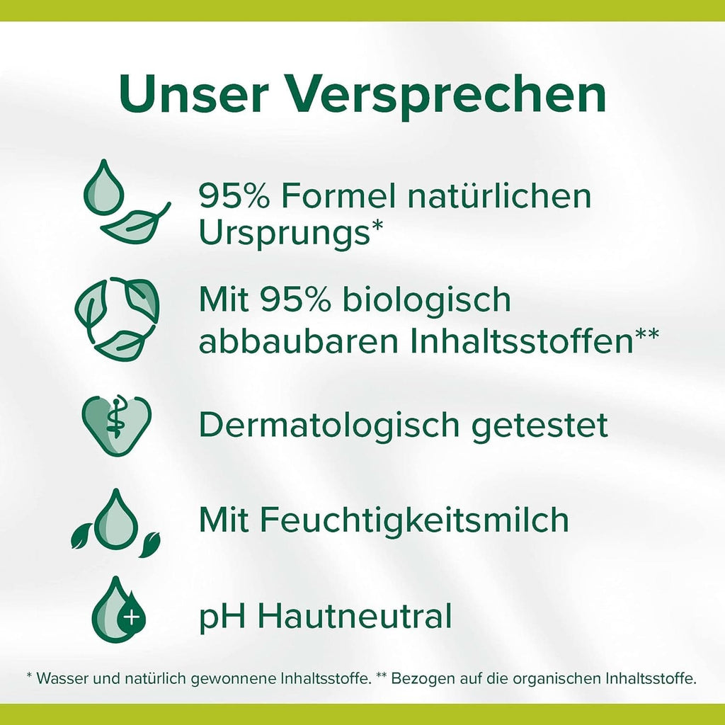 Gel de duș Palmolive Naturals Coconut & Milk, 6 x 250 ml Duș și baie Naty Shop