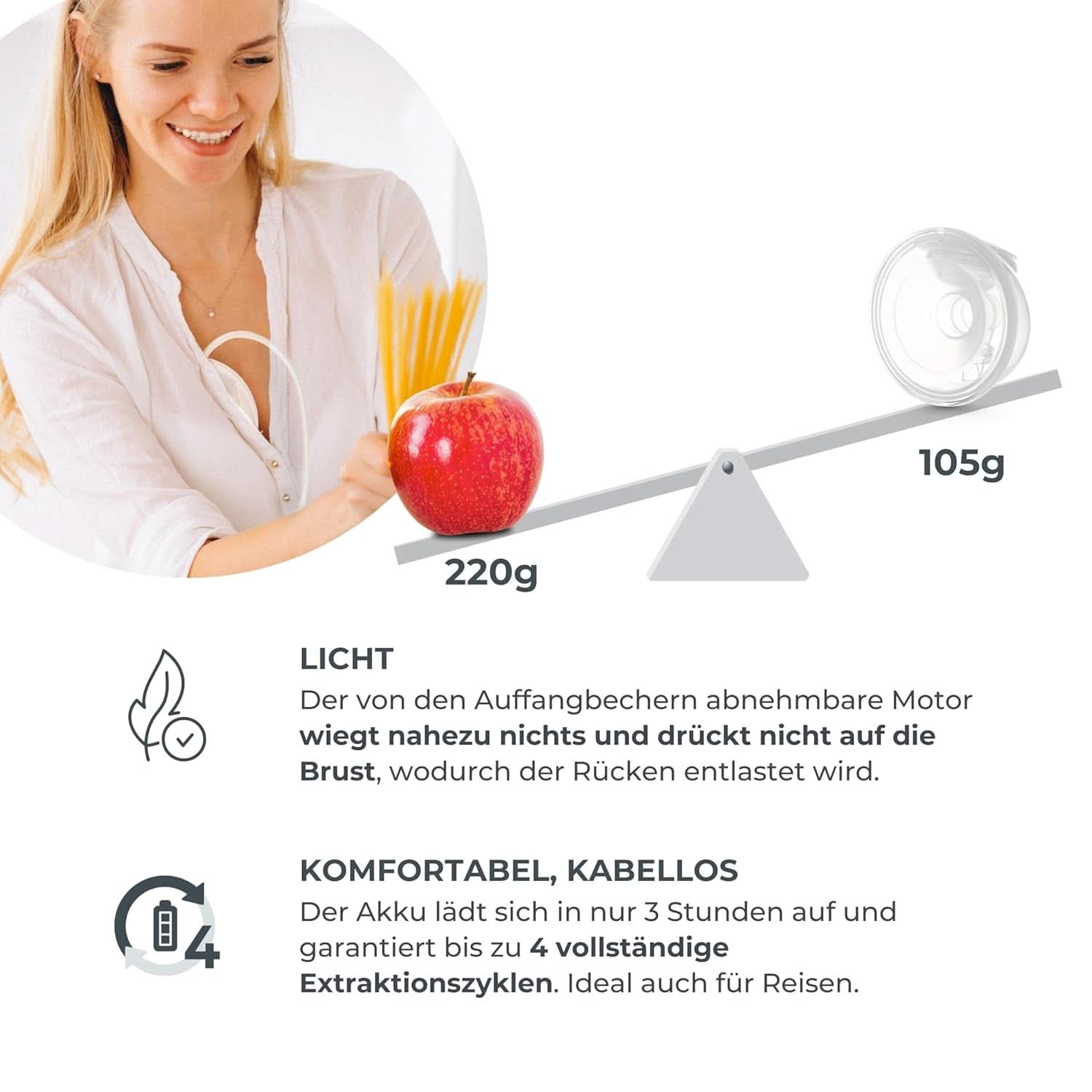 Nuvita Materno Smart Wear 1287W - Hands-free portable electric breast pump - 3-phase technology, customizable, portable, double breast pump conversion kit available Accessories Food and Breastfeeding Bebe Naty Shop