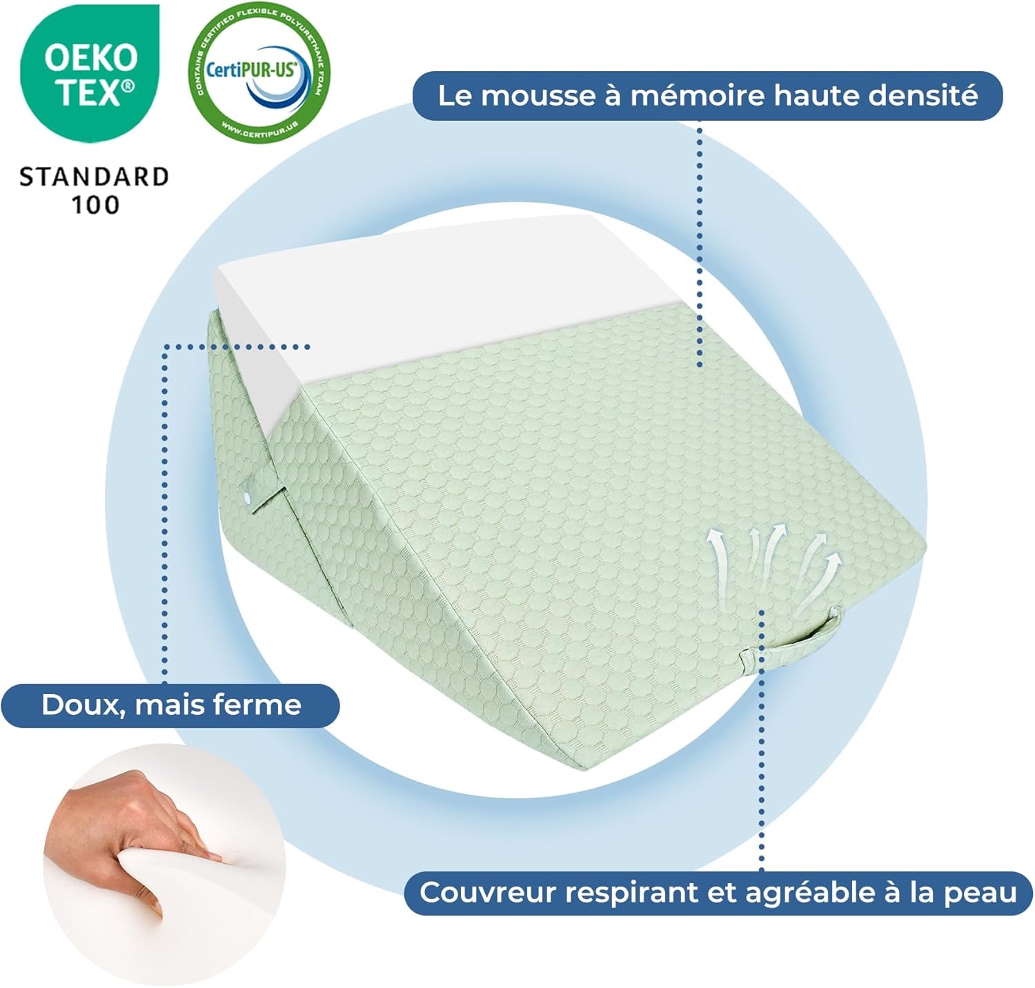 Pernă cu pană INFANZIA pentru pat, pernă de colț, pernă triunghiulară, pliabilă, fabricată din spumă cu memorie, pentru apnee în somn, reflux acid, ridicarea picioarelor, citit, verde