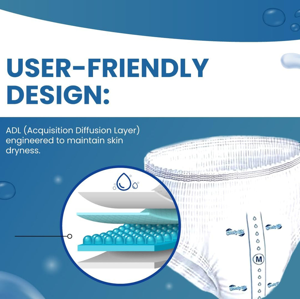 Premium Incontinence Panties for Adults, High Absorbency, Size S, 12 Pieces