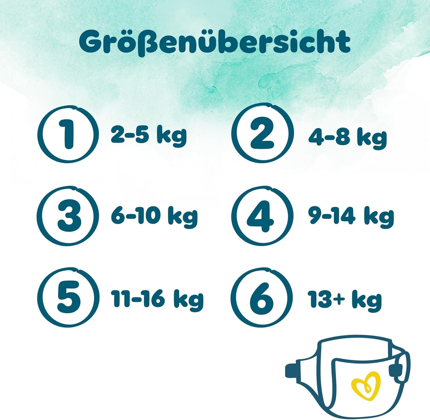 Pampers Harmony Diapers Size 4, 174 Diapers, 9kg-14kg, Gentle Skin Protection with 100% Pampers Protection