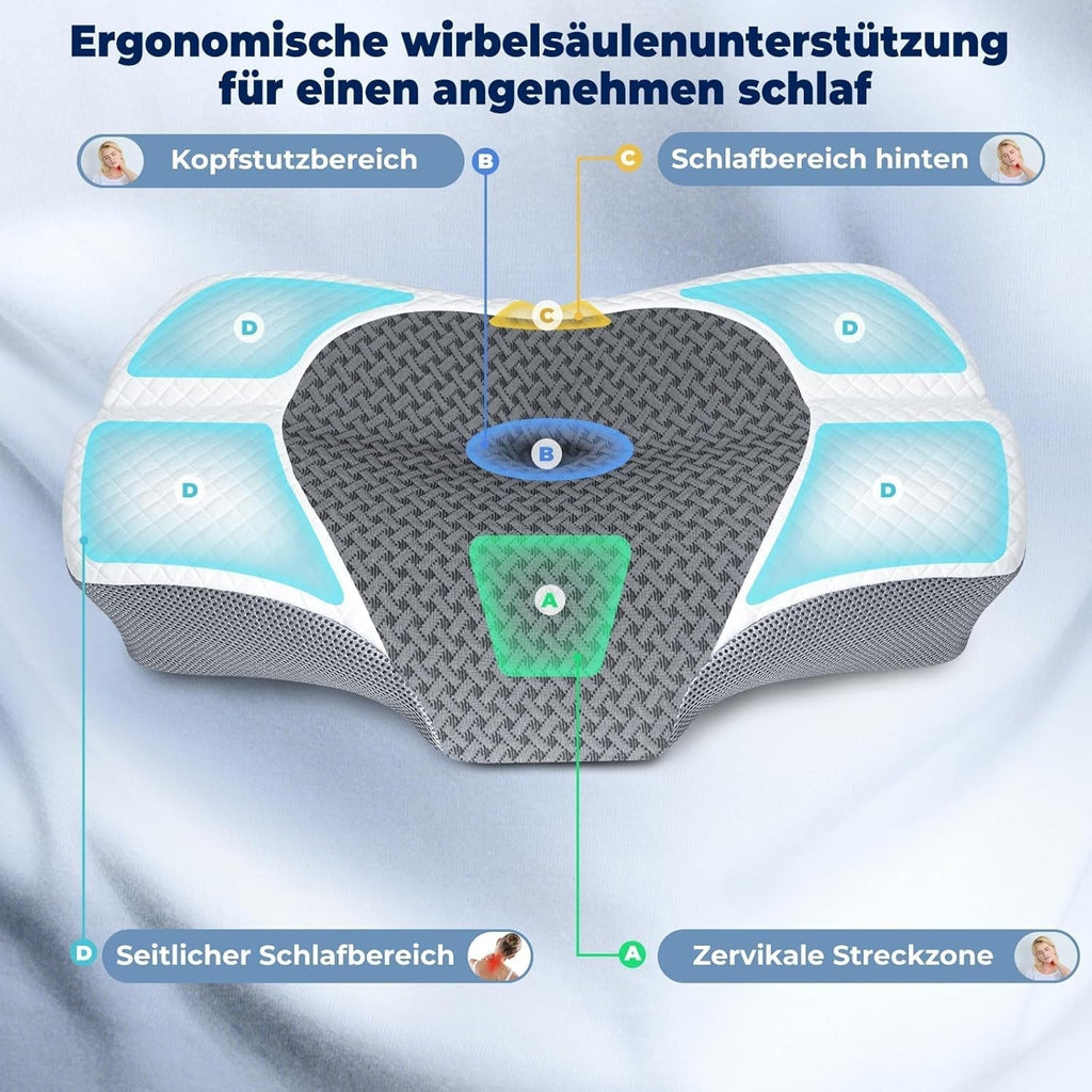 SAHEYER pernă ortopedică pernă de susținere a gâtului pernă pentru cap, pernă ergonomică pentru gât pernă pentru dormit lateral 60 X 40 X 13/11 cm pernă din spumă cu memorie pentru dormit lateral, spate și stomac Perne ortopedice cervicale Naty Shop