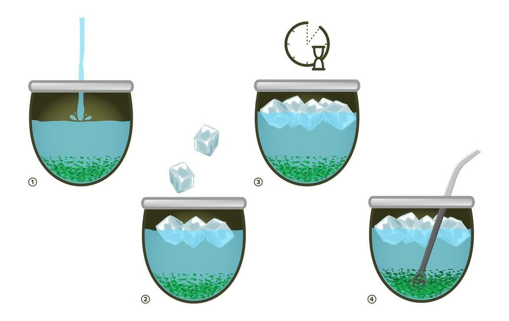 Ceai Yerba Mate  Cu Ashwagandha 500G - Ceai Mate Brazilian Cu Ashwagandha Și Plante Medicinale - Fără Aditivi Artificiali, Aromă Naturală | Ceai Mate Verde Loose 0,5Kg cu Plante Medicinale