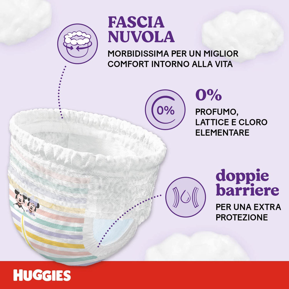 Huggies Ultra Comfort Diapers, Size 5 (12-17kg), 56 Pack