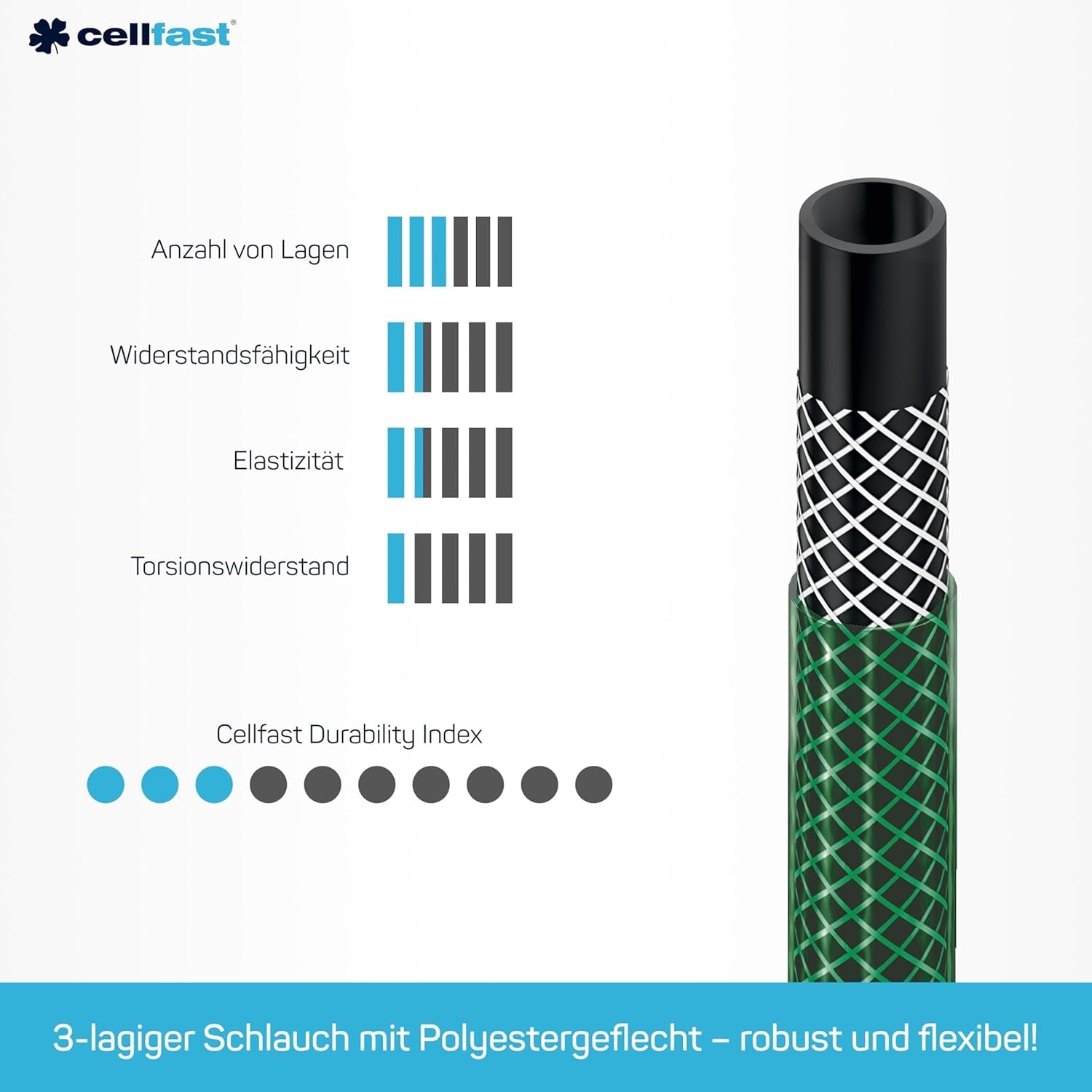 Set de aspersoare CELLFAST, aspersor de grădină, aspersor de gazon pentru flori și plante, conexiune rapidă, economic