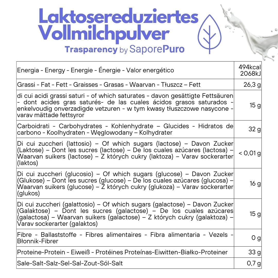 Laktosefreies Vollmilchpulver 1 kg | Hohe Löslichkeit | Ideal für Backwaren, Brot und Speiseeis | Professionelle und industrielle Verwendung | Laktosefrei | Glutenfrei
