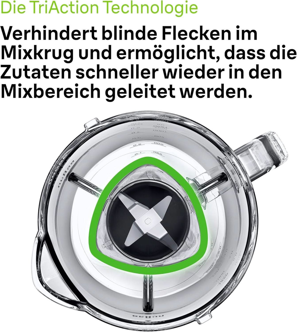 Braun Powerblend 1 JB1050WH - Standmixer Mit 1.5 L Glas-Mixaufsatz, Küchenhelfer Zum Zerkleinern, Pürieren & Mixen, Ice-Crush-Funktion, 2 Geschwindigkeiten, 600 Watt, Weiß Kitchen Naty Shop