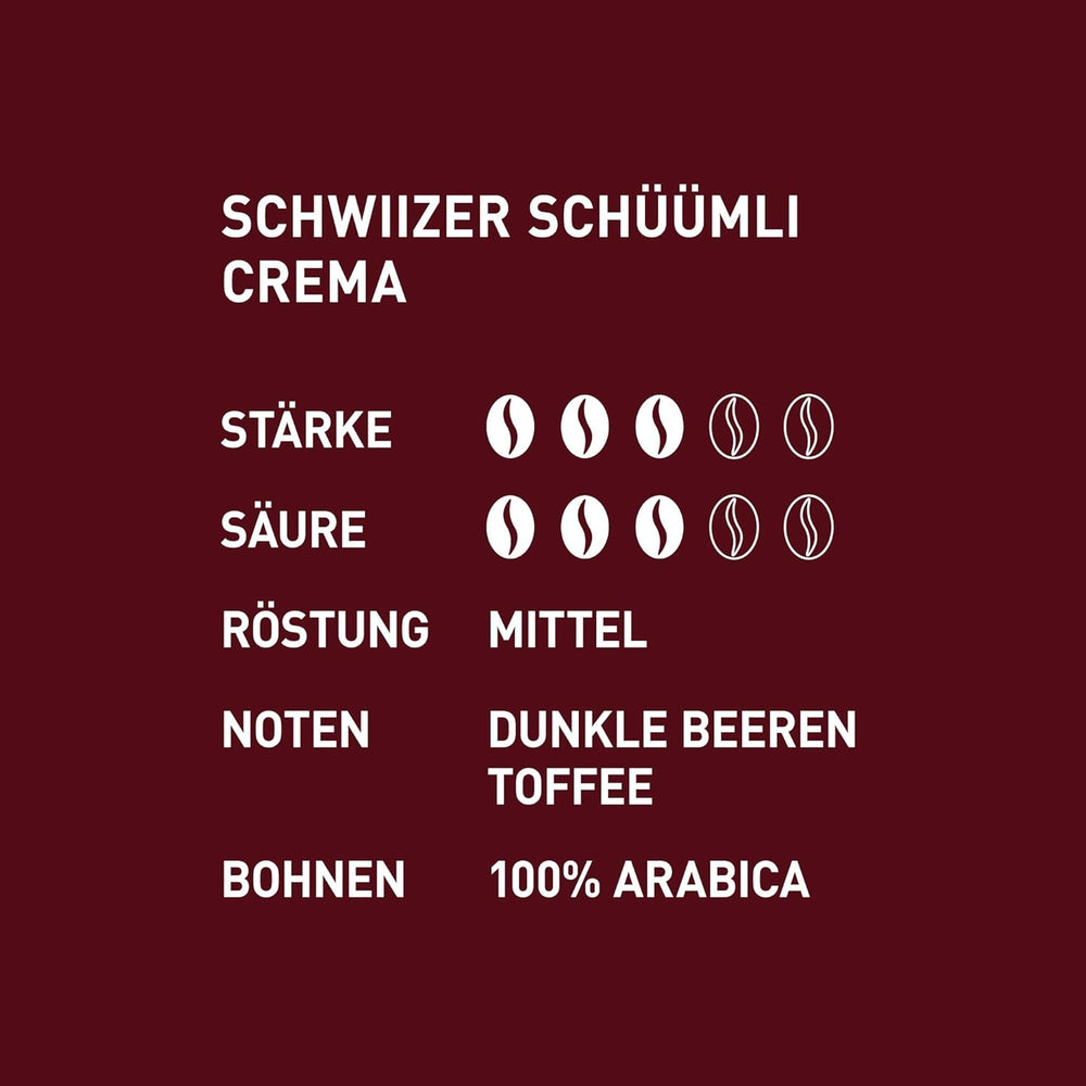 Schwiizer Schüümli Crema, boabe de cafea 100% Arabica, aromate și corpolente, ideale pentru espressoare automate, tărie 3/5, prăjire medie, Rainforest Alliance, 1kg